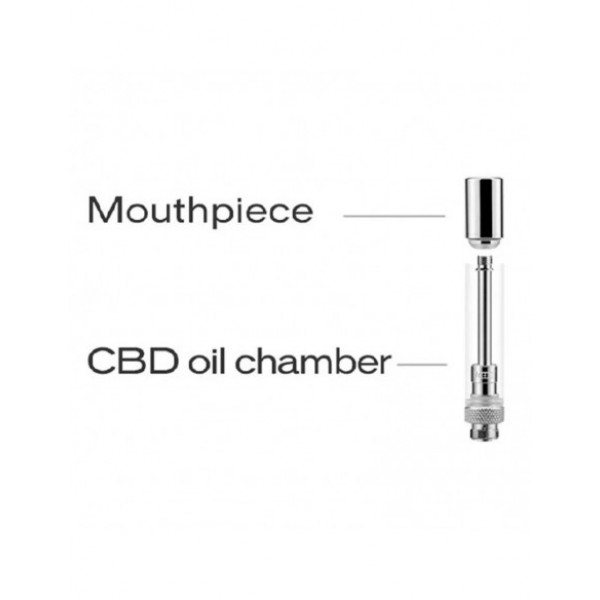 Yocan Hive Atomizers For Thick Oil